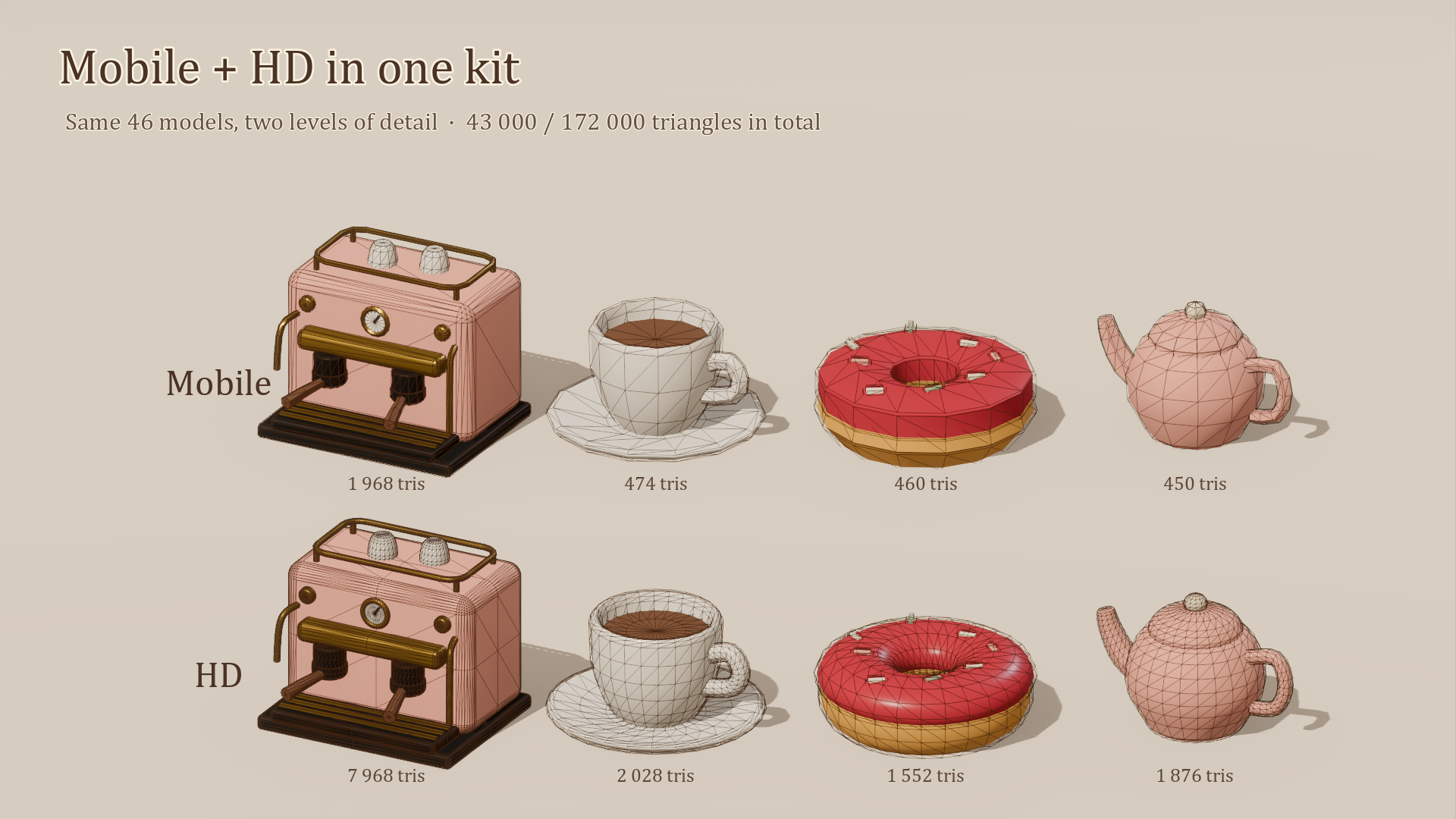Cozy Cafe Kit - 46 Low-Poly Models 3D Model