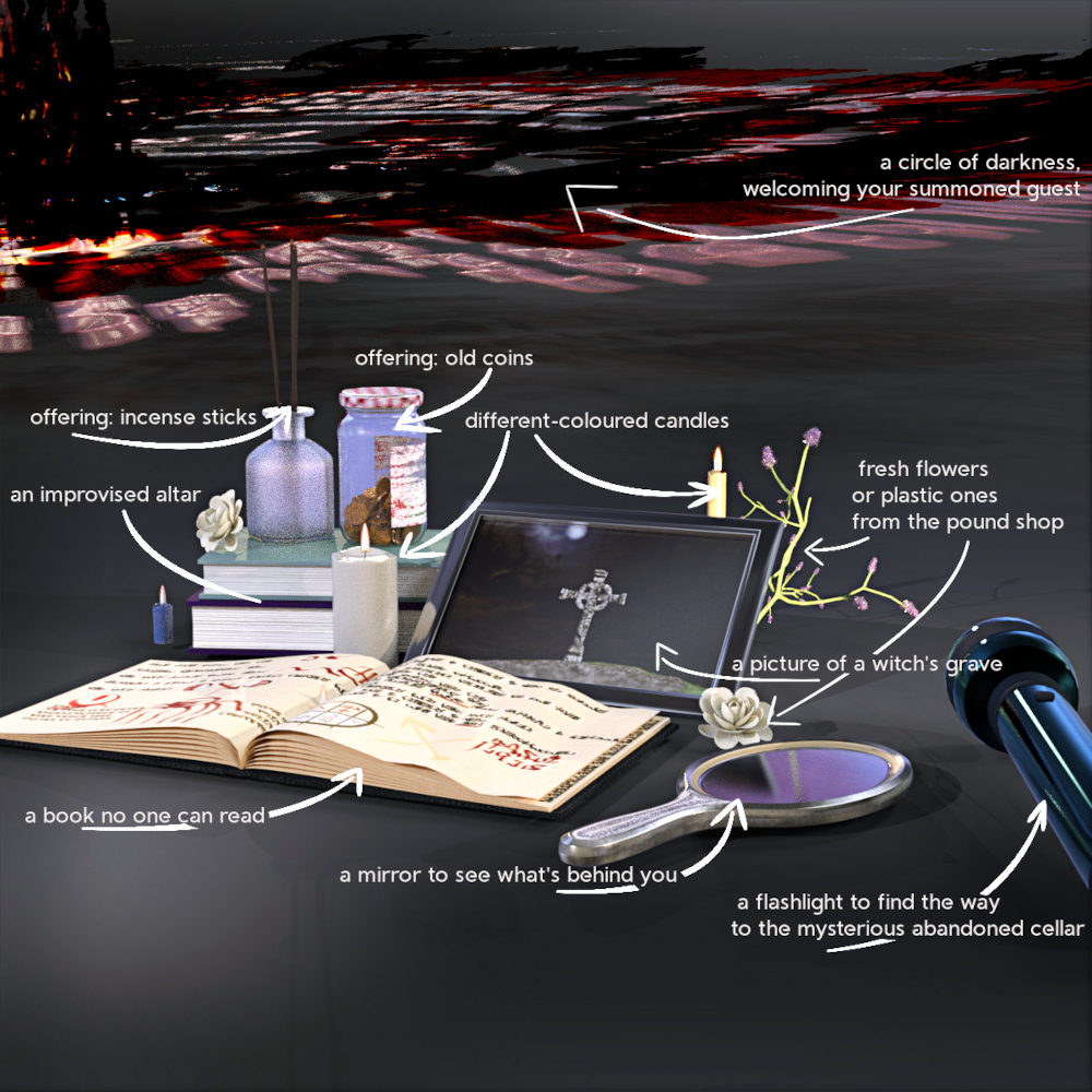 Magic Circle Props for DAZ Daz Content