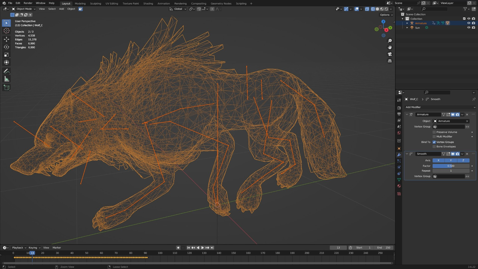 Wolf-C3-Animated 3D Model