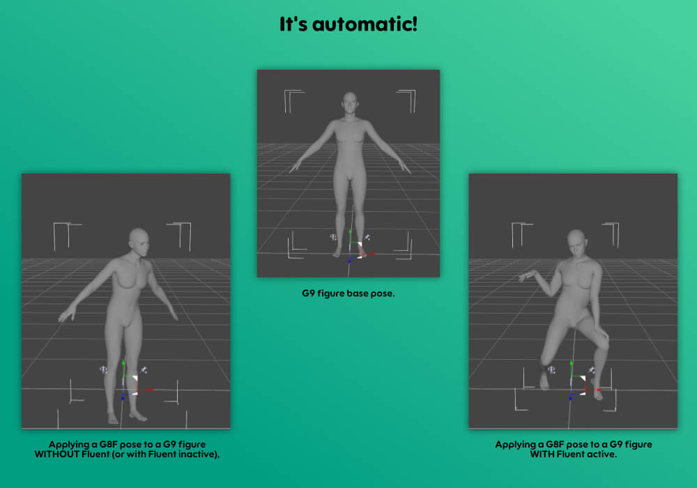 Fluent for DAZ Studio Daz Content