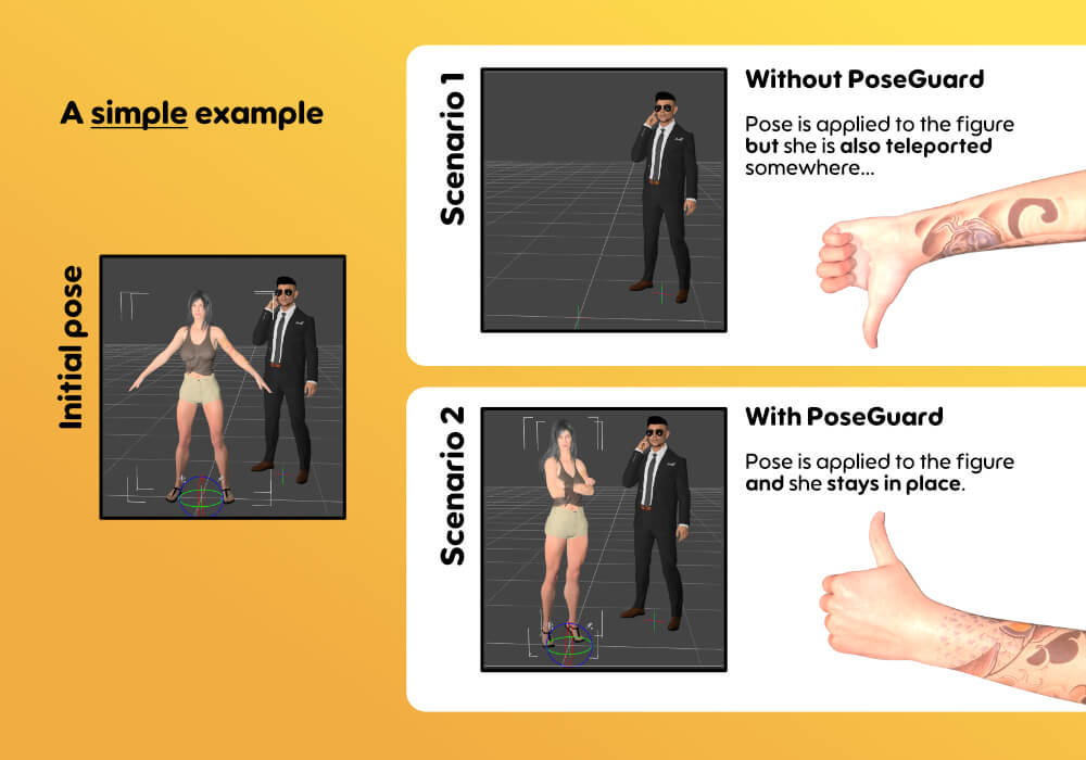 Poseguard for DAZ Studio Daz Content