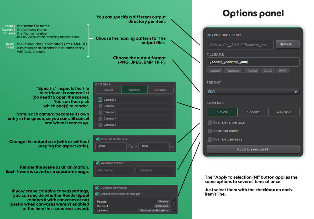 RenderSpool for DAZ Studio Daz Content