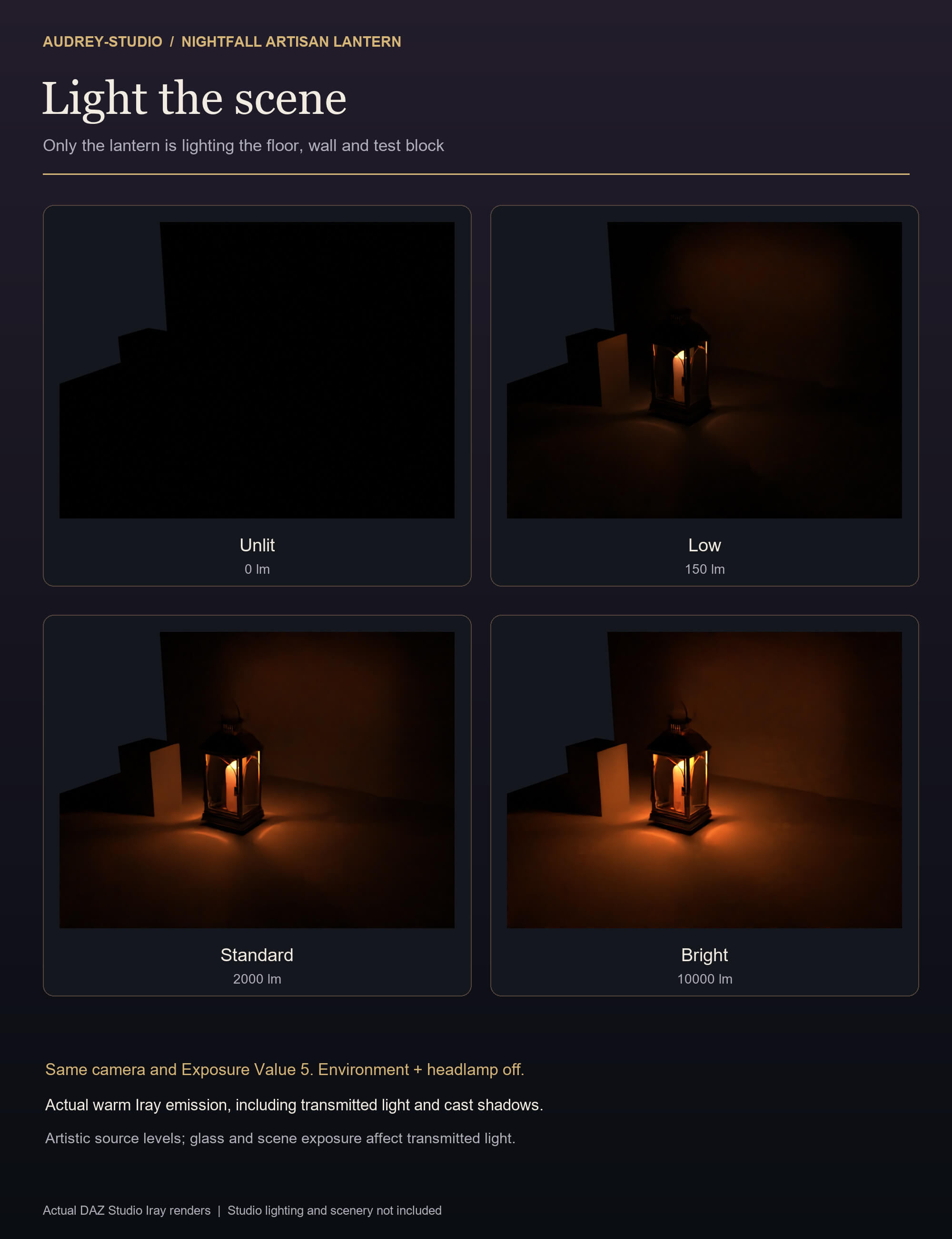 Nightfall Artisan Lantern - Gothic Candle Lantern Prop Daz Content