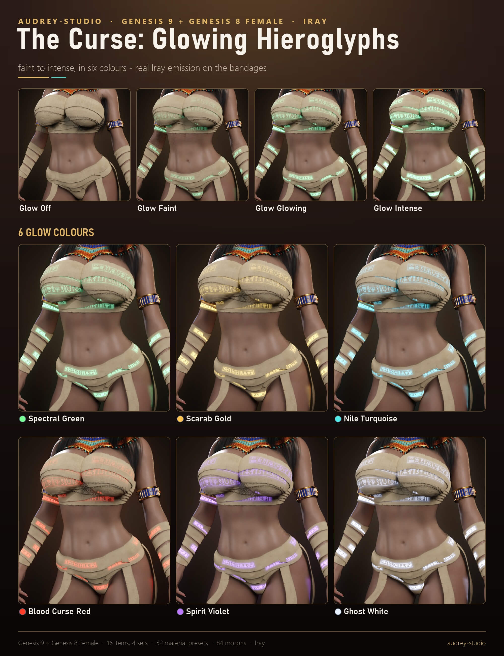 Sexy Mummy Queen Costume for Genesis 9 and Genesis 8 Female Daz Content
