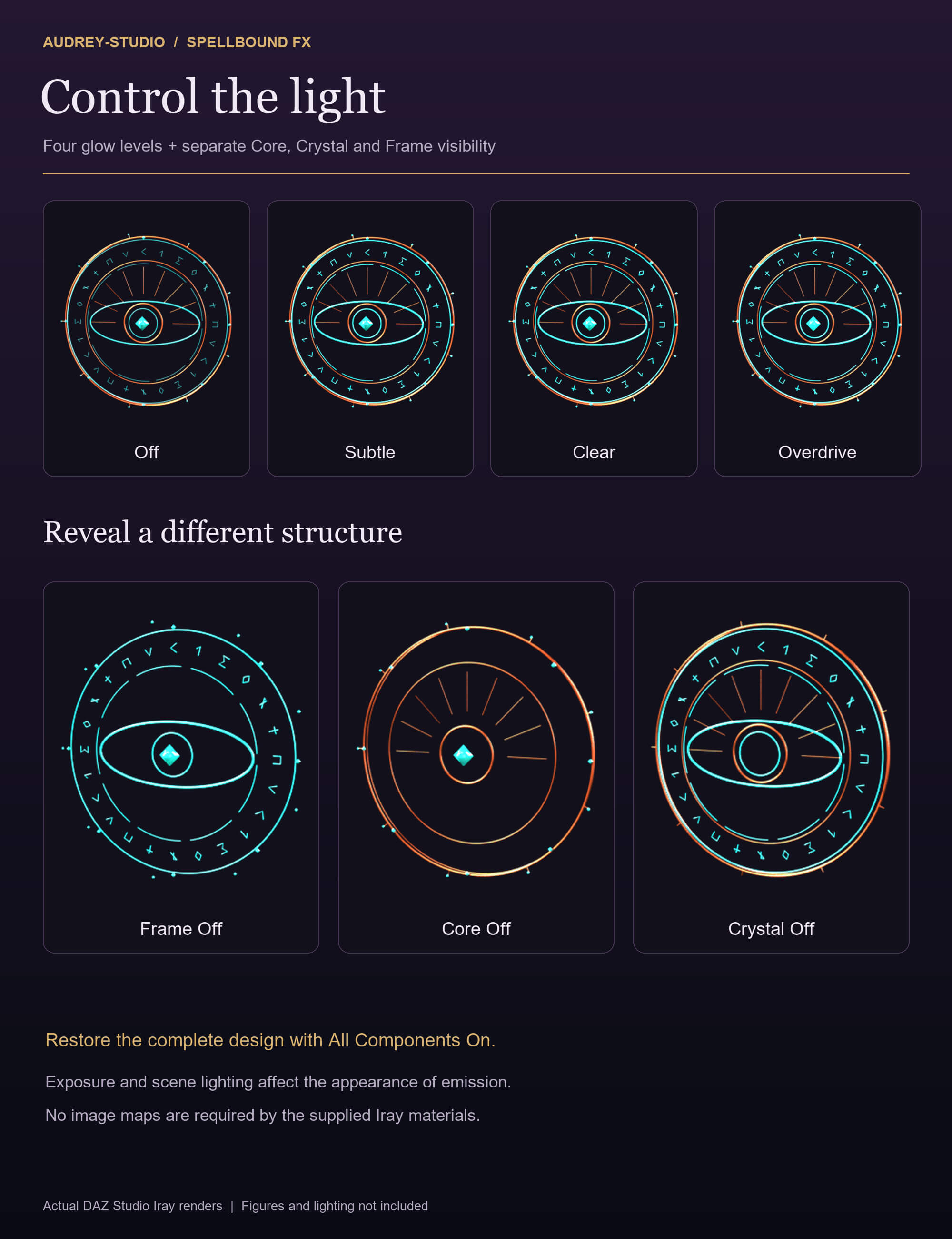 Spellbound FX - Arcane Sigils and Spellcasting Props Daz Content