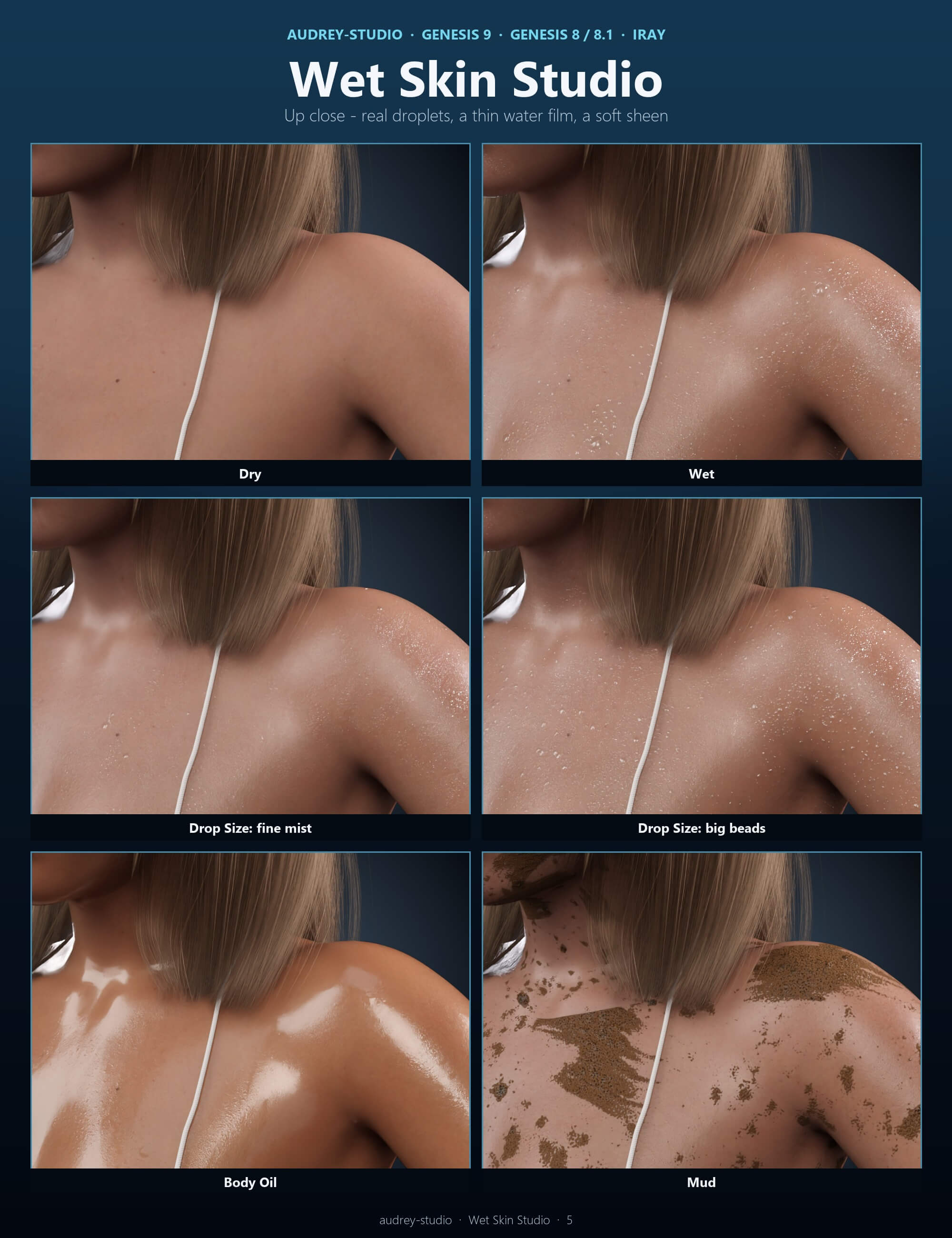 Wet Skin Studio for Genesis 9 8 and 8.1 Daz Content