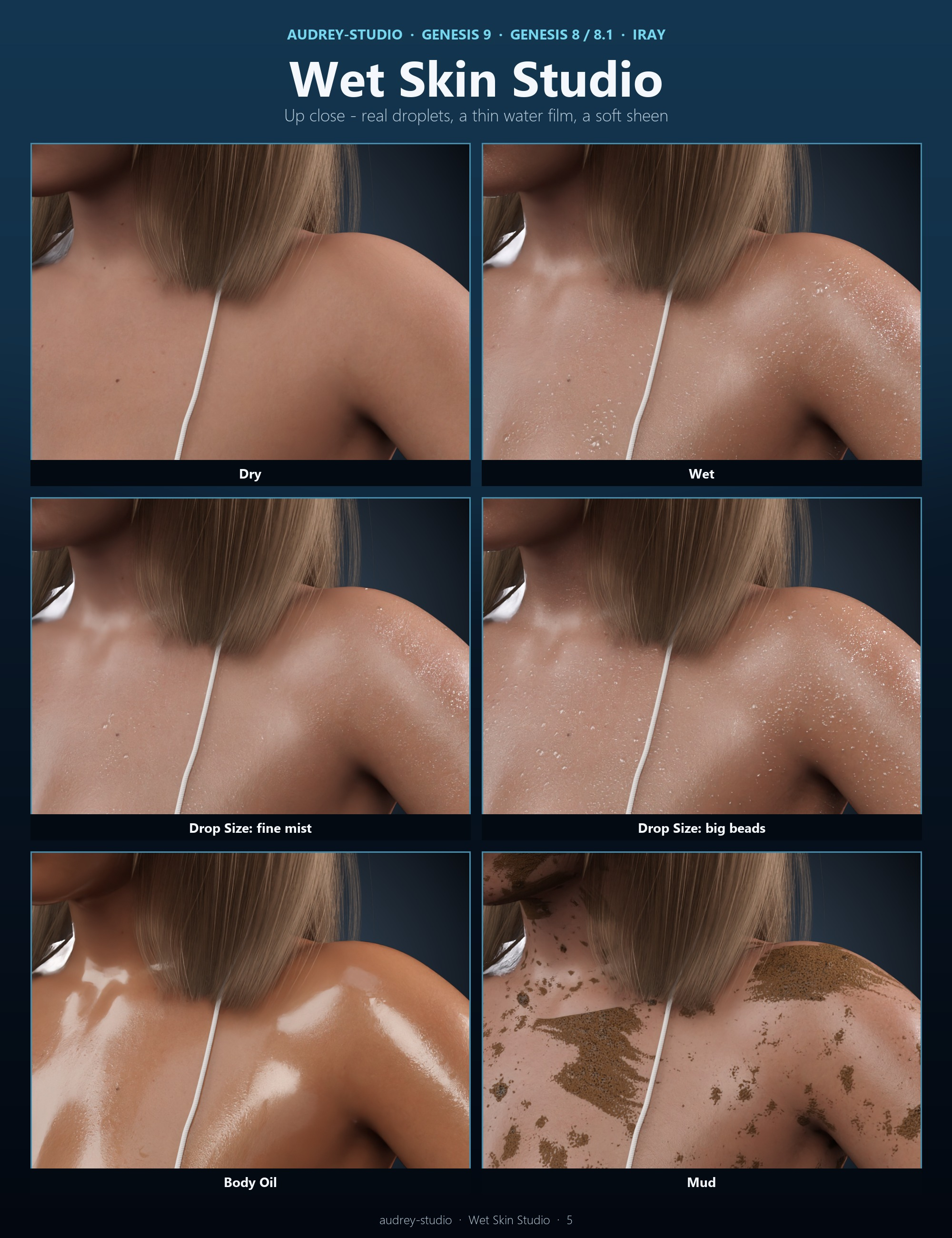 Wet Skin Studio for Genesis 9 8 and 8.1 Daz Content