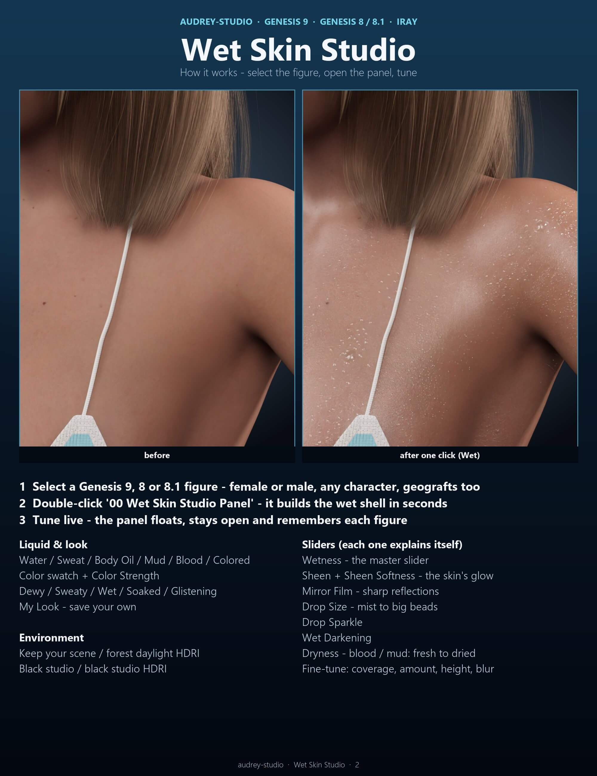 Wet Skin Studio for Genesis 9 8 and 8.1 Daz Content