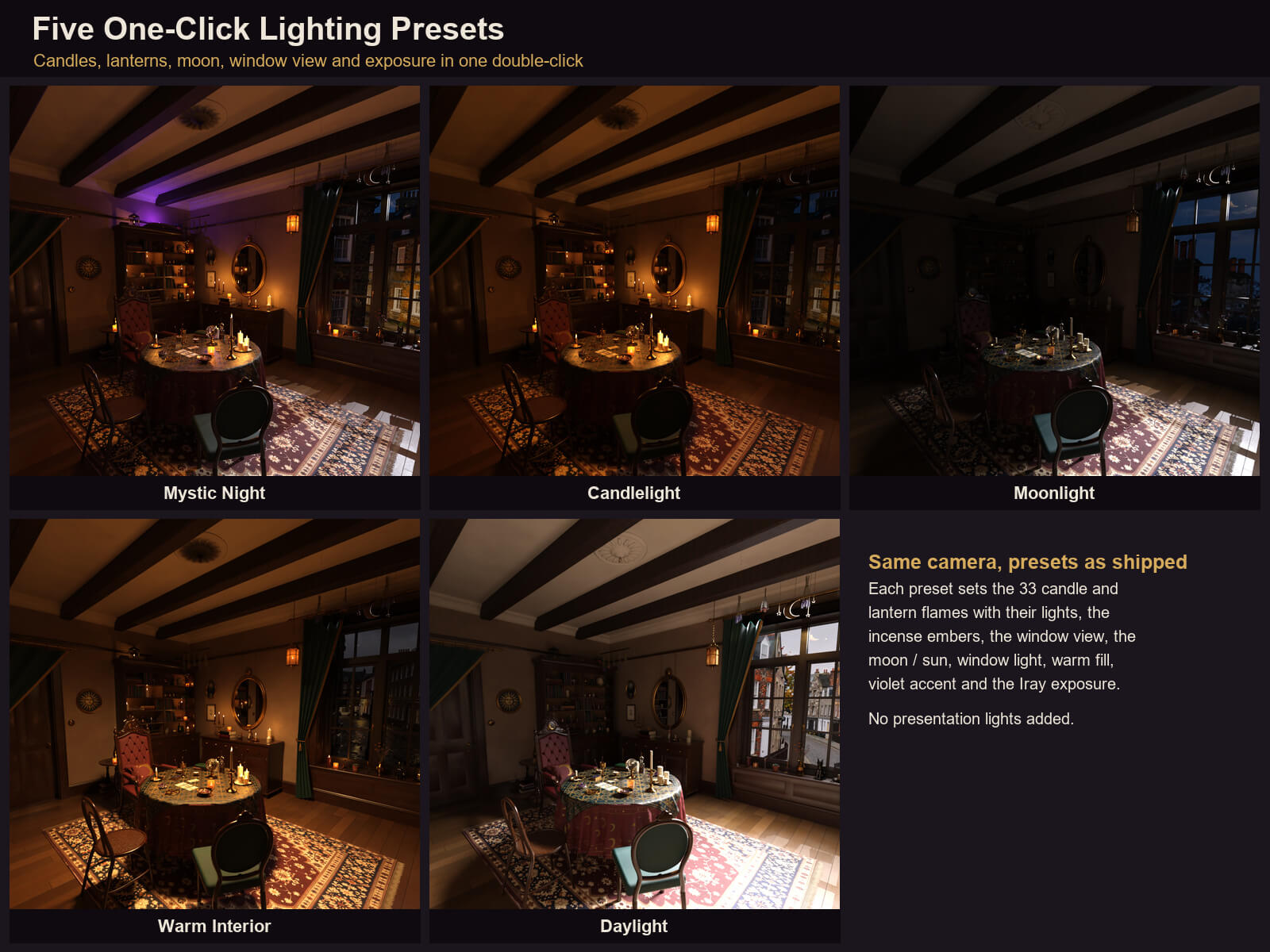 Fortune Teller Room for DAZ Studio Daz Content
