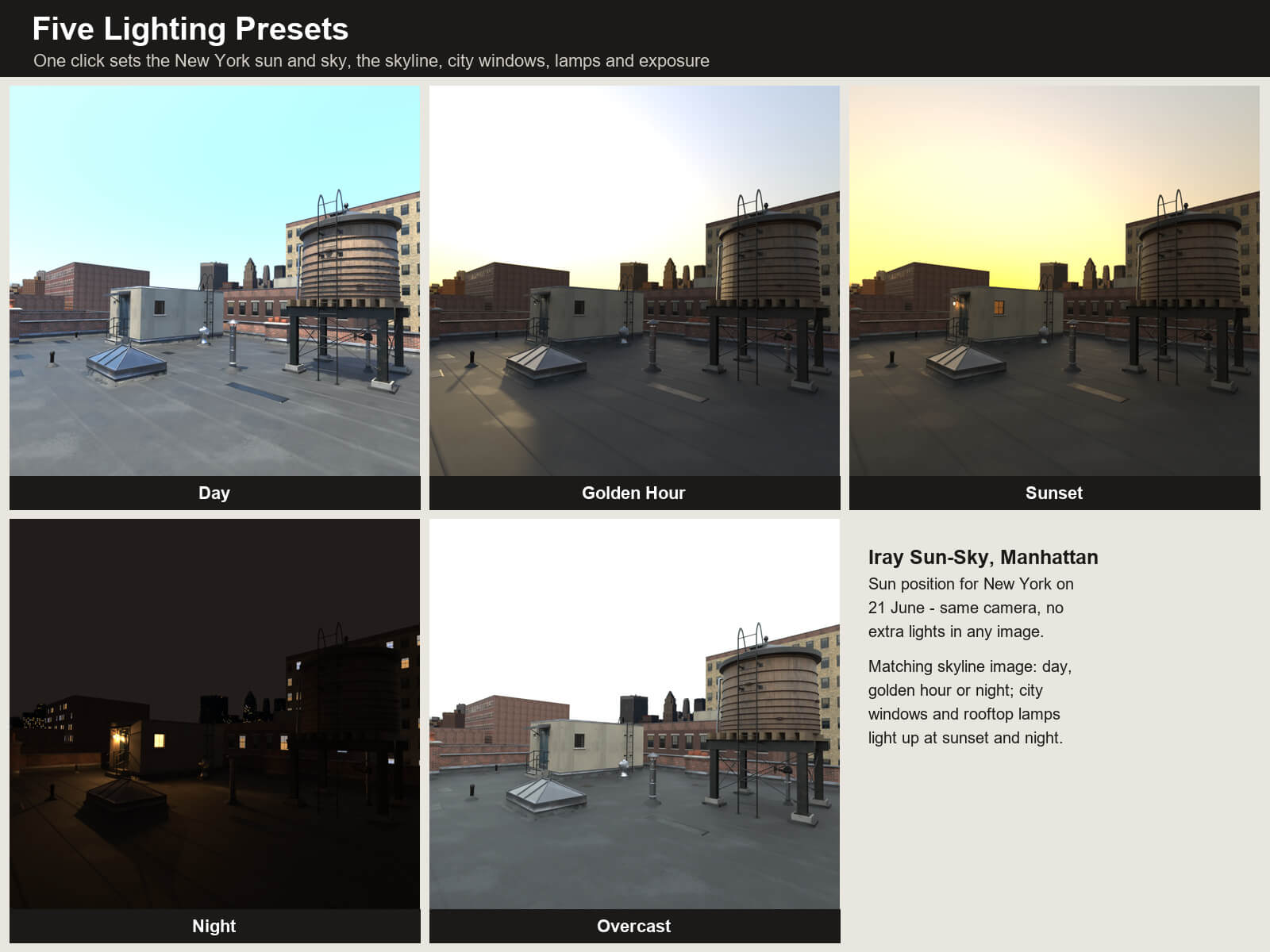 NYC Tenement Rooftop for DAZ Studio Daz Content