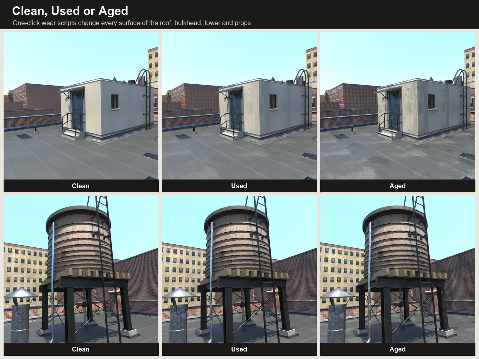 NYC Tenement Rooftop for DAZ Studio Daz Content