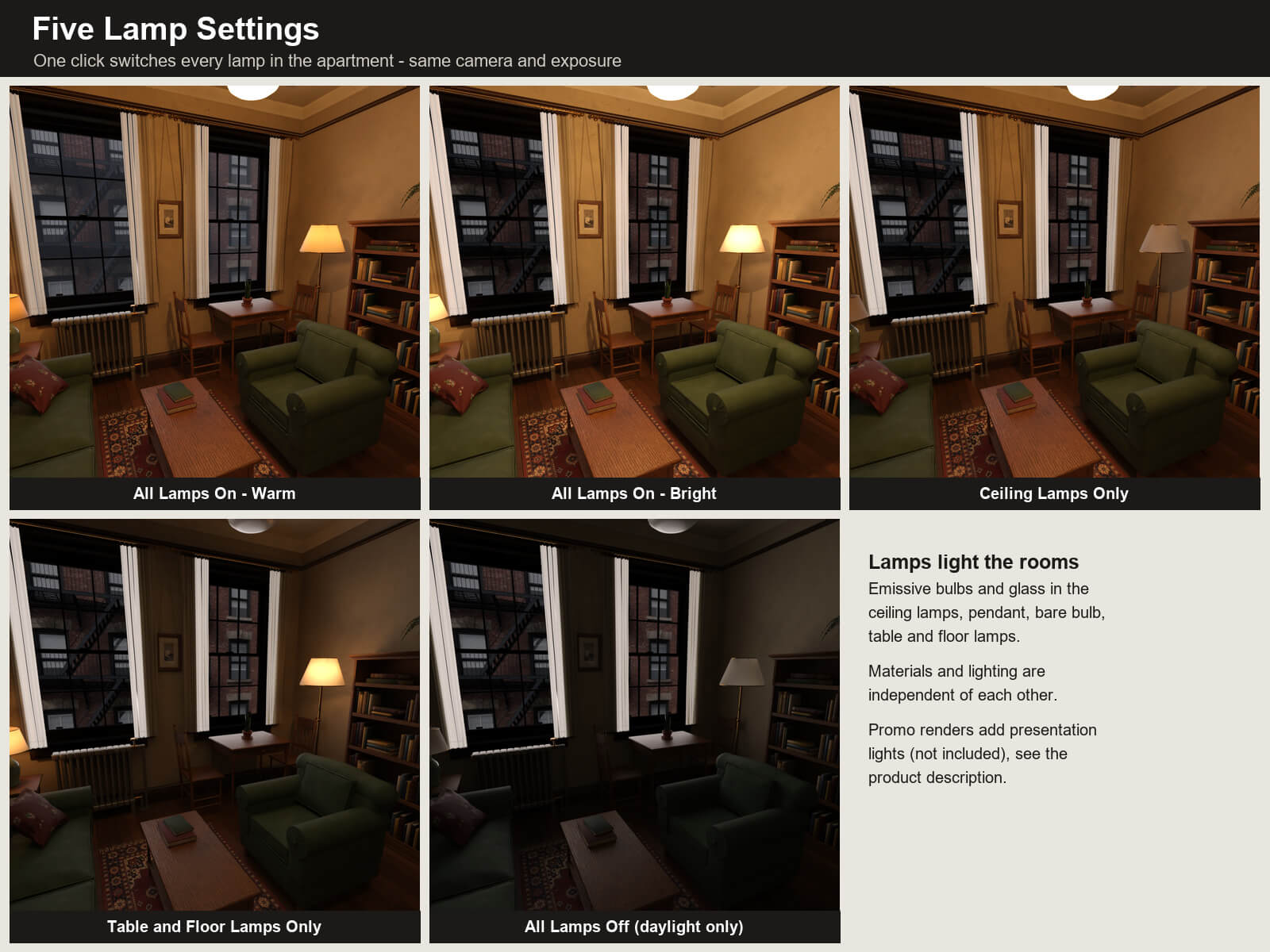 NYC Tenement Small Apartment for Daz Studio Daz Content