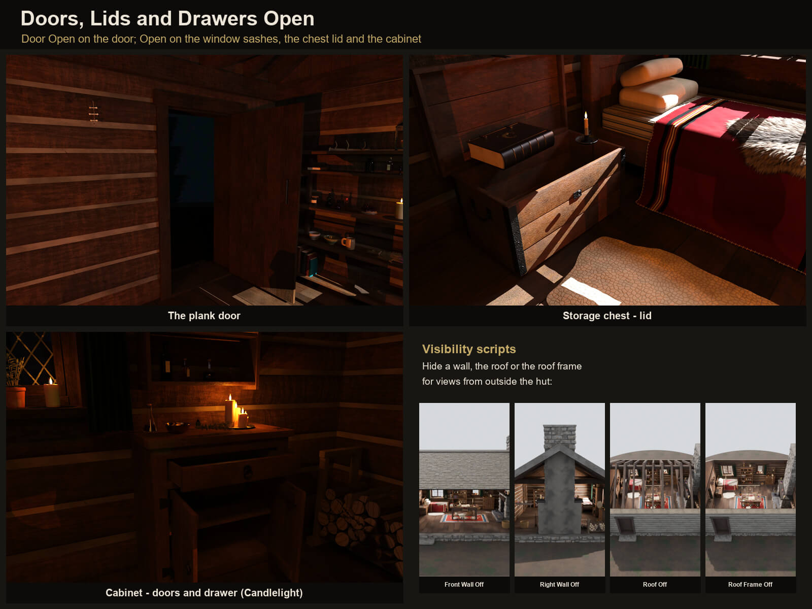 Witch Hut Interior for DAZ Studio Daz Content