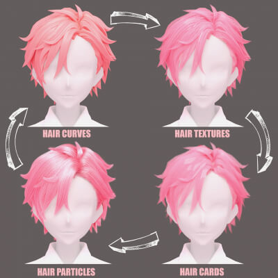 Male Hairstyle