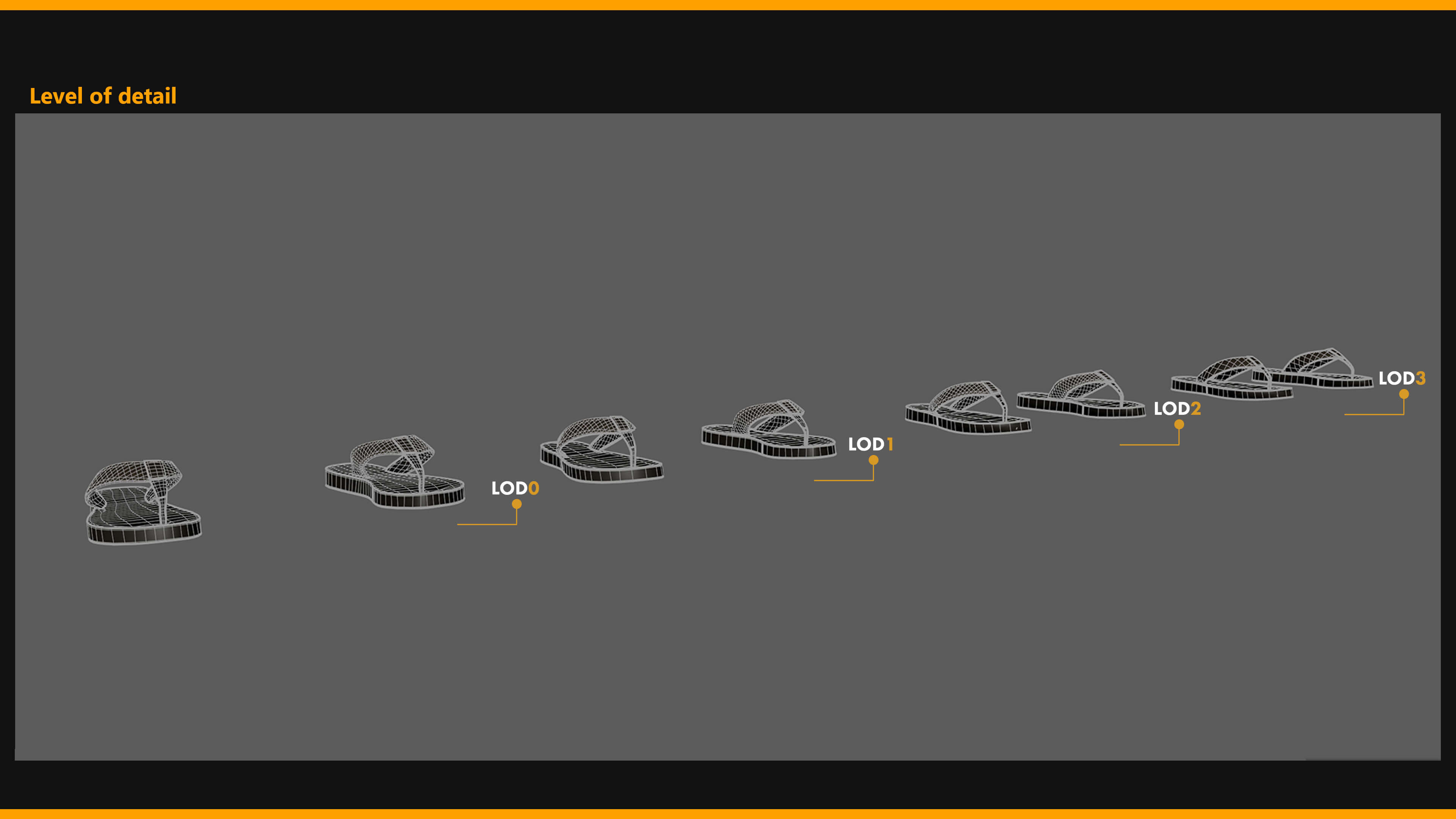 Flip Flop 001 or MetaHuman MhPkg 3D Model
