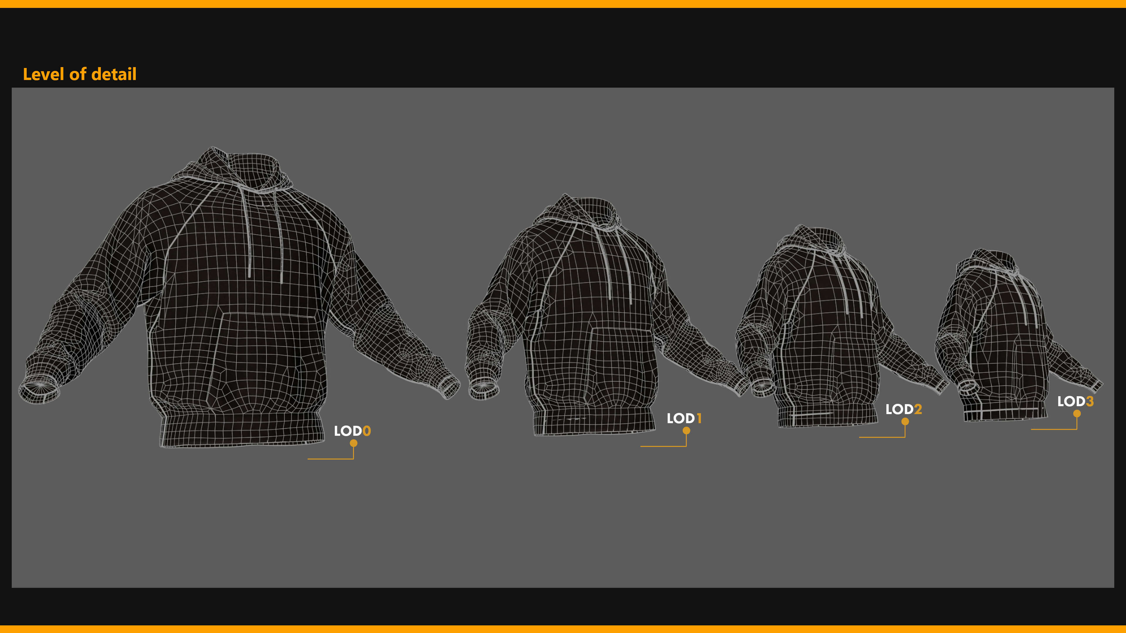 Hoodie 001 for Metahuman Low-Poly 3D Model MHPKG Source 3D Model