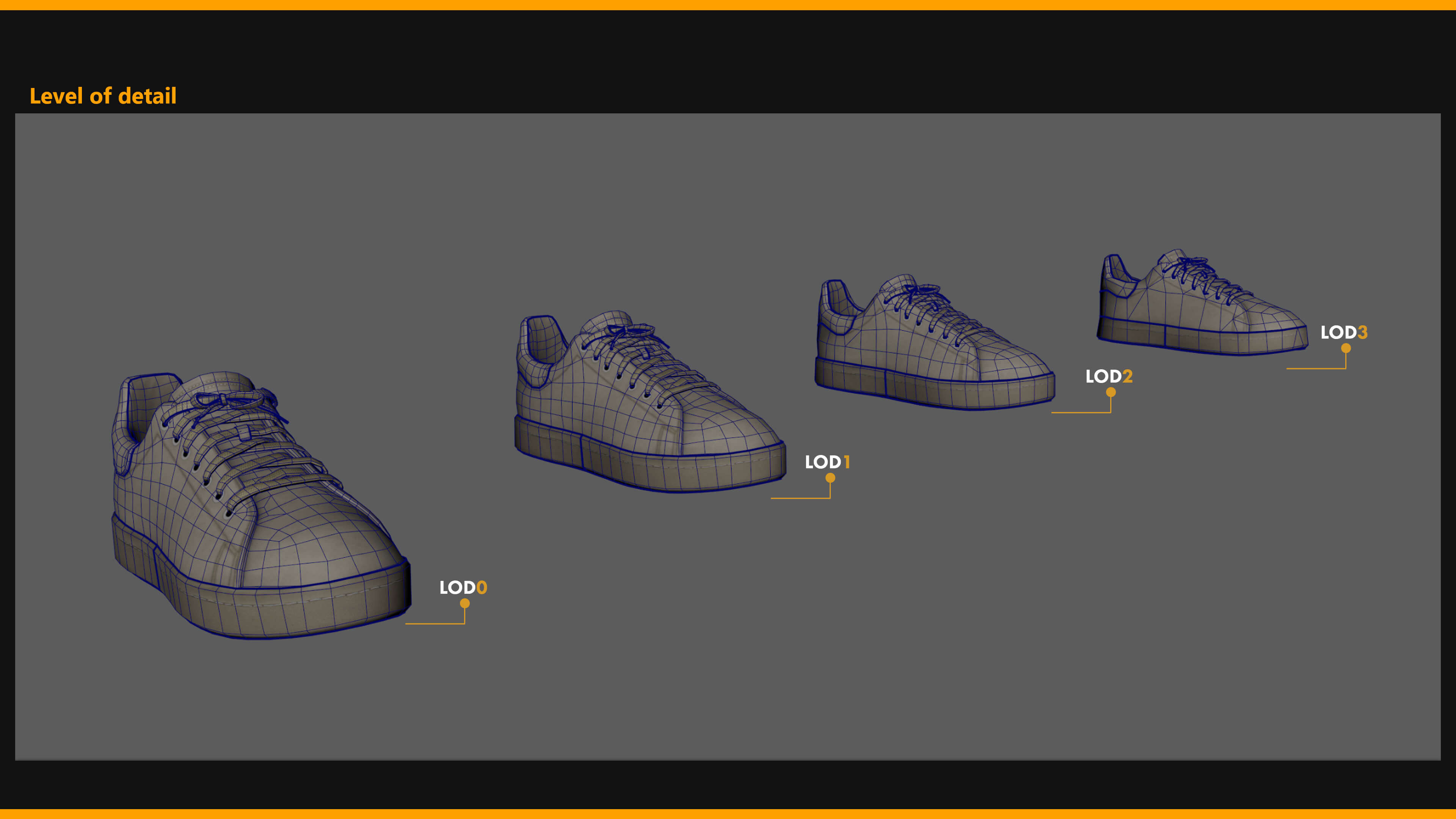 Sneakers 003 ZBrush / Substance Painter / MHPKG 3D Model