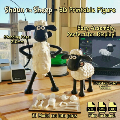 Shaun the Sheep – 3D Printable Figure