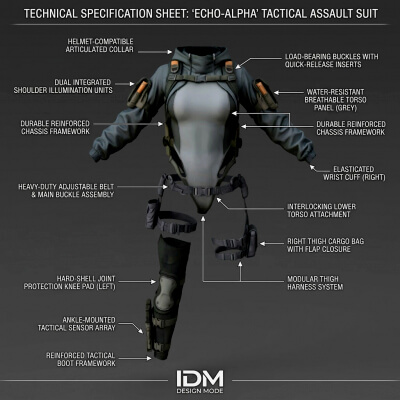 IDM Tactical Harness G8f