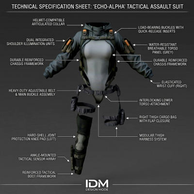 IDM Tactical Harness G8f