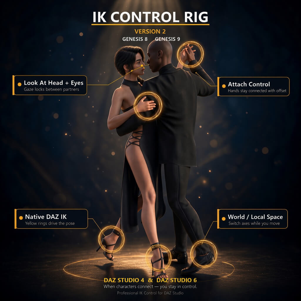 IK Control Rig V2 3D Render, Digital Artwork by intenzo