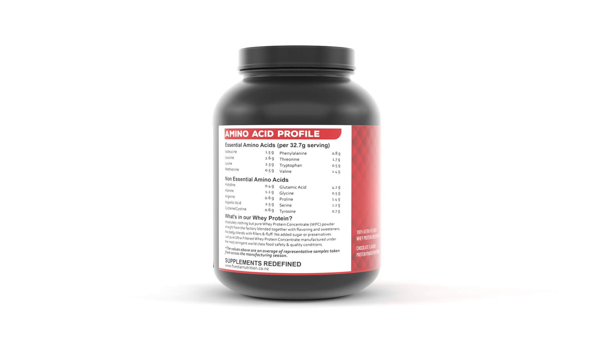 Protein Powder Collection 3D Model