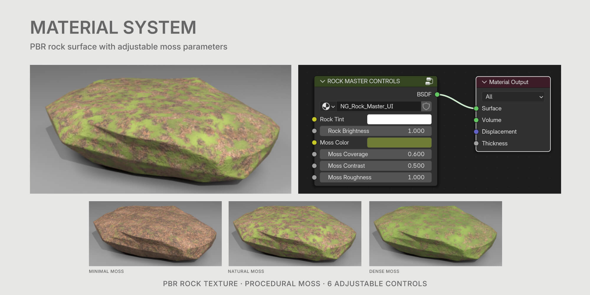 JNA Rock Collection Vol. 1 3D Model