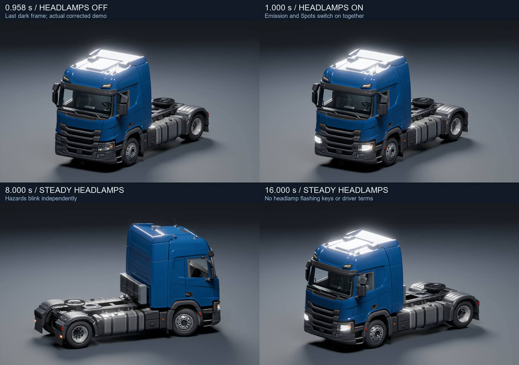 Animated European Semi Truck 3D Model