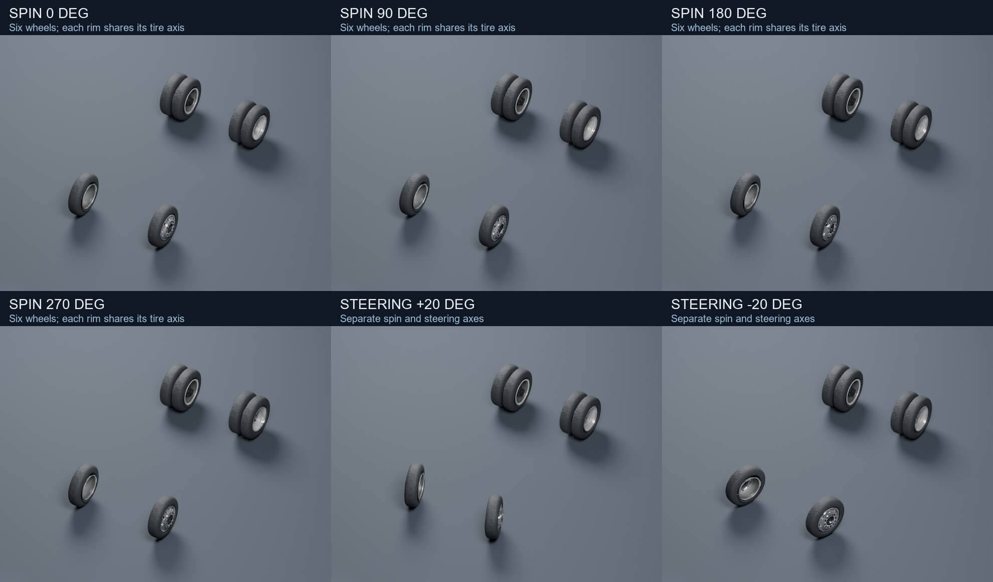 Animated European Semi Truck 3D Model