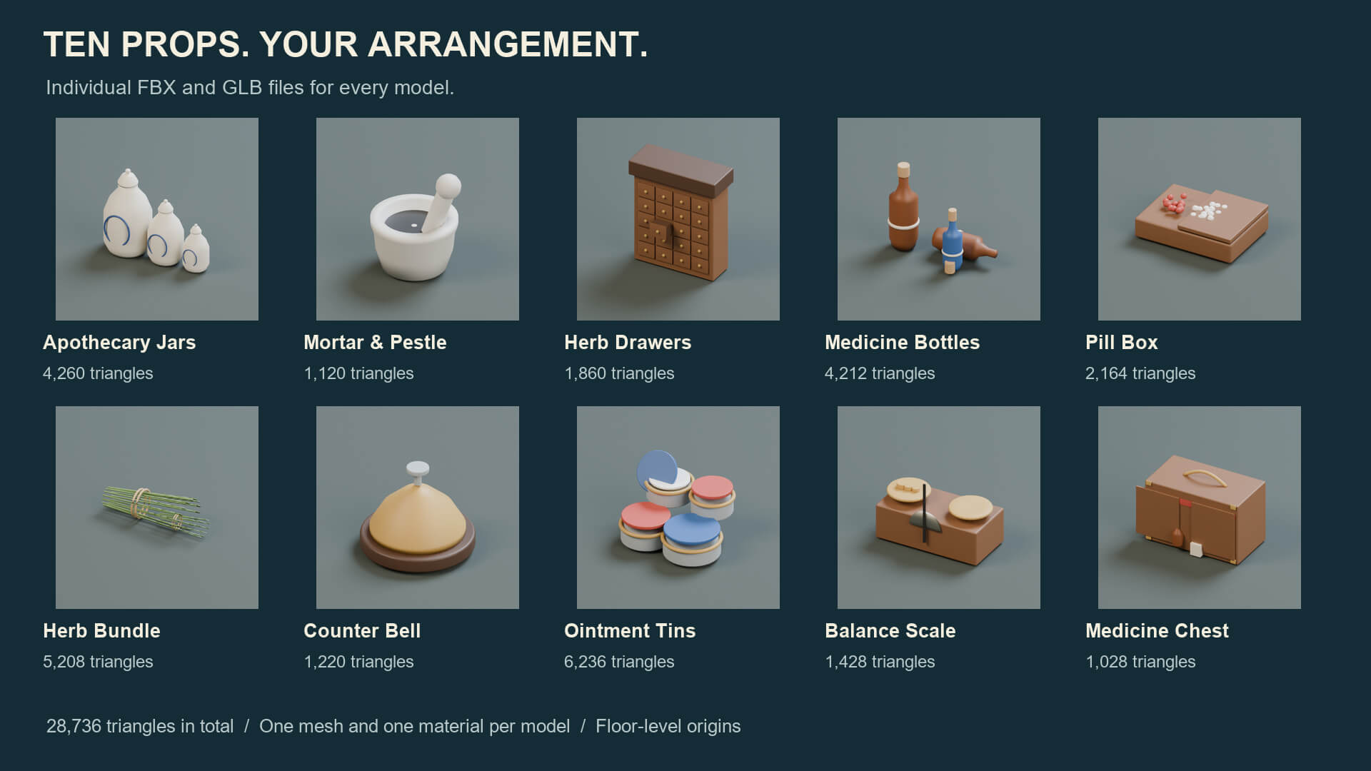 Old Pharmacy Props - 10 Low-Poly Models 3 Color Palettes 3D Model