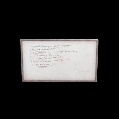Office Whiteboard with Flowchart Notes