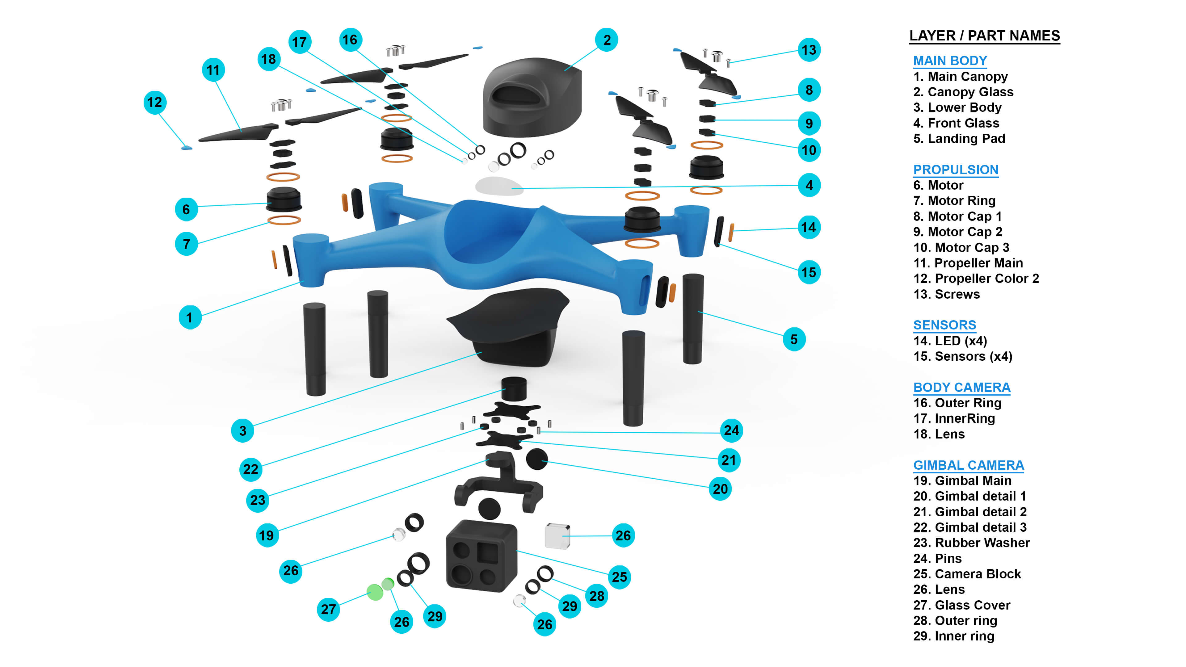 Industrial Inspection Drone Concept 3D Model