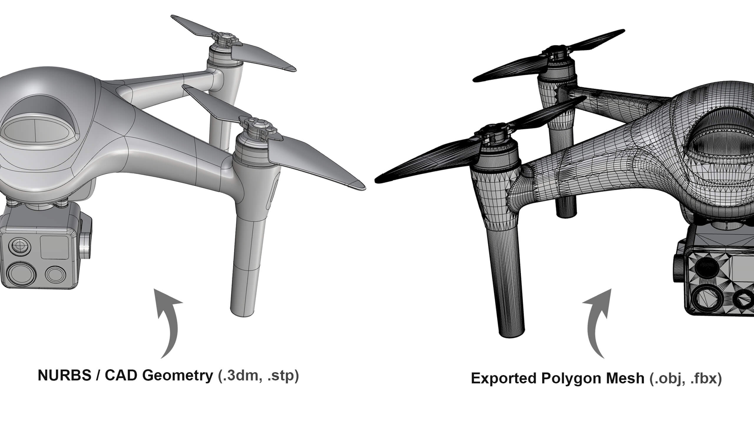 Industrial Inspection Drone Concept 3D Model