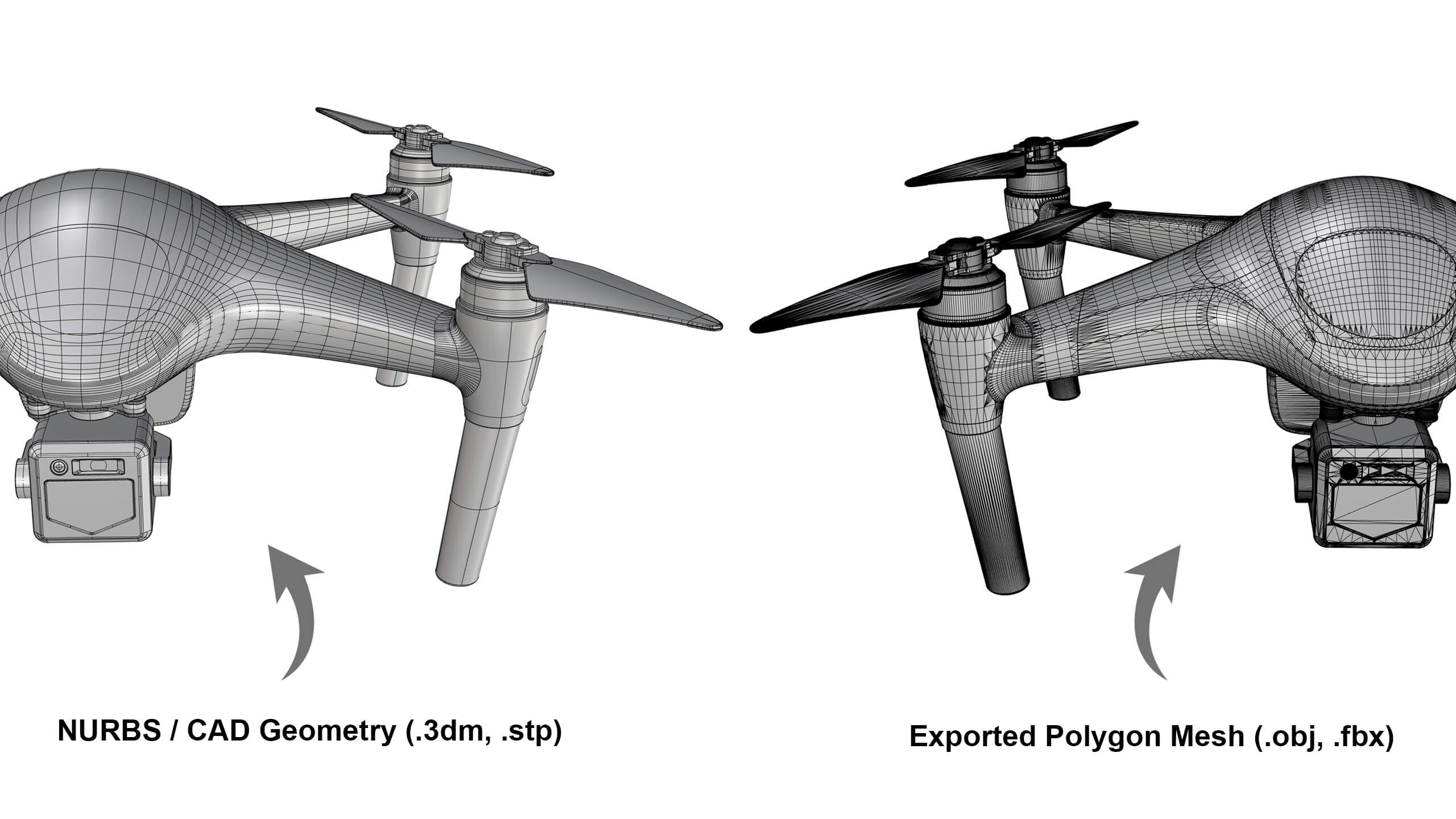 Industrial Photography Drone Concept 3D Model