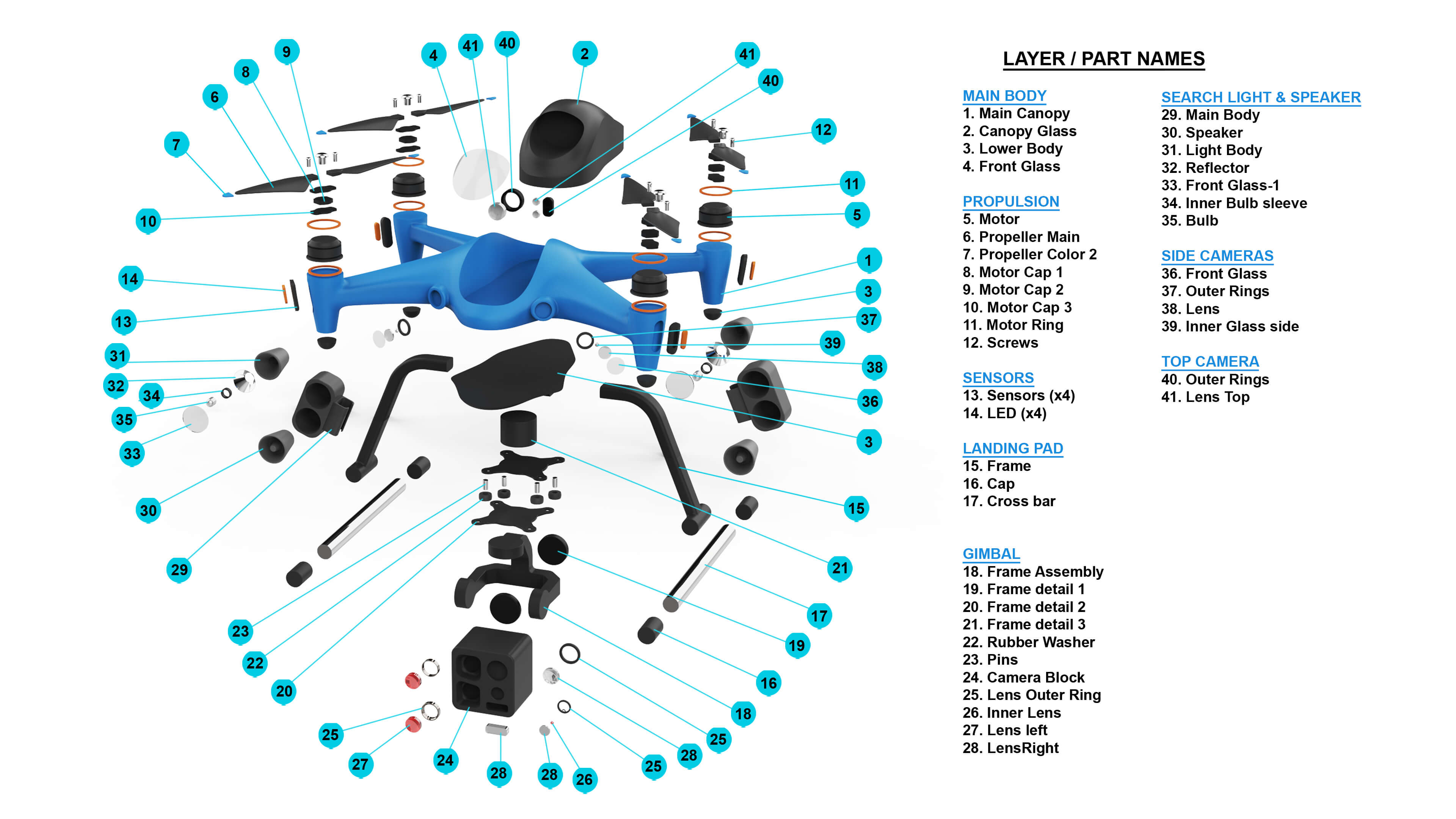 Industrial Search and Rescue Drone Concept 3D Model