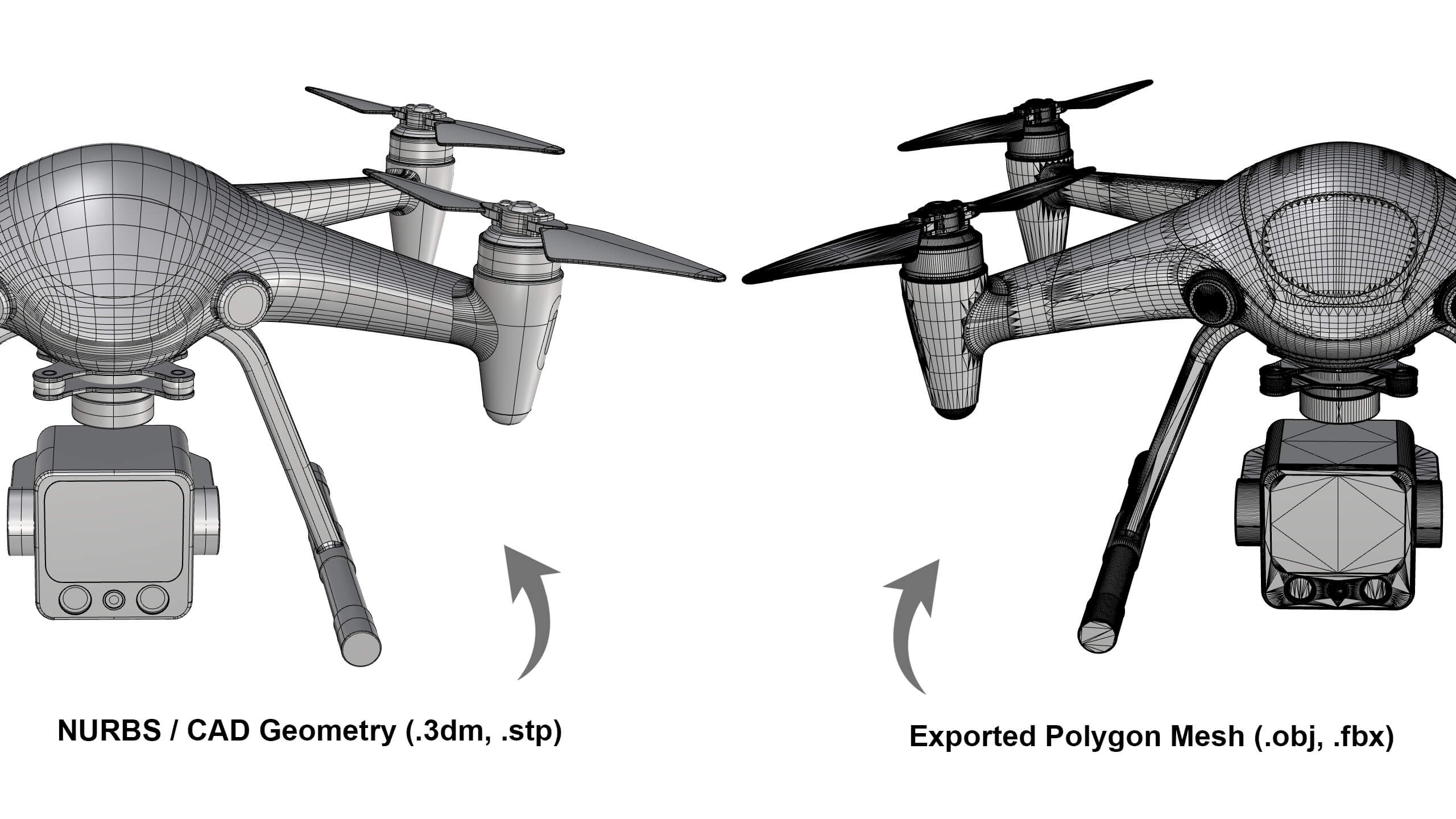 Industrial Survey and Mapping Drone Concept 3D Model