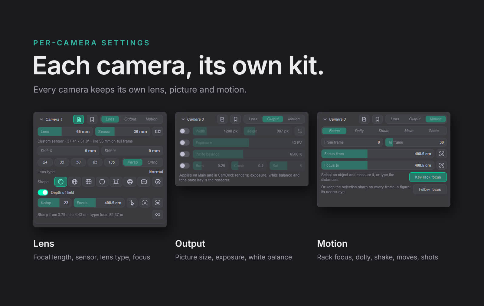 Nidaly Daz Camera Deck Daz Content