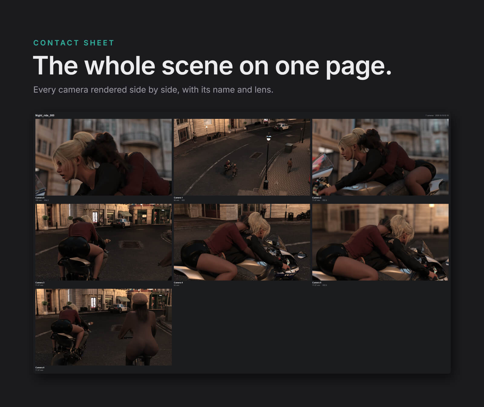 Nidaly Daz Camera Deck Daz Content