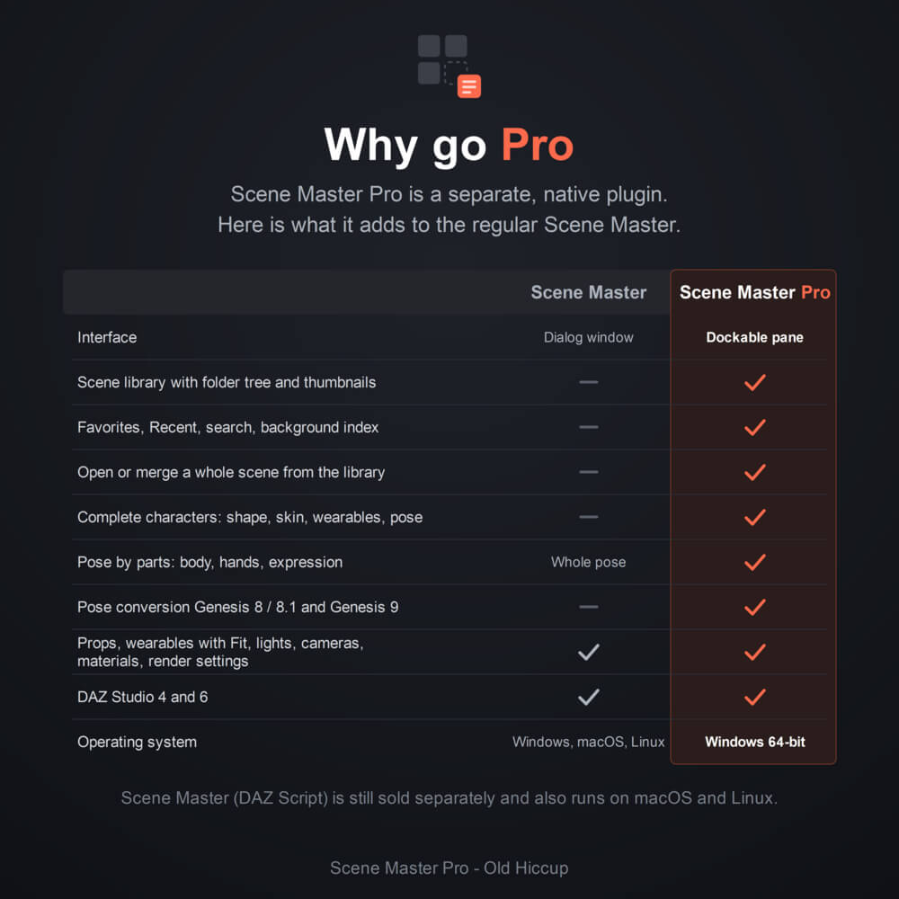 Scene Master Pro - Import Only What You Need Daz Content
