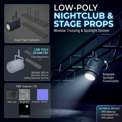 Spotlight and Structure - Low-Poly PBR 3D Model