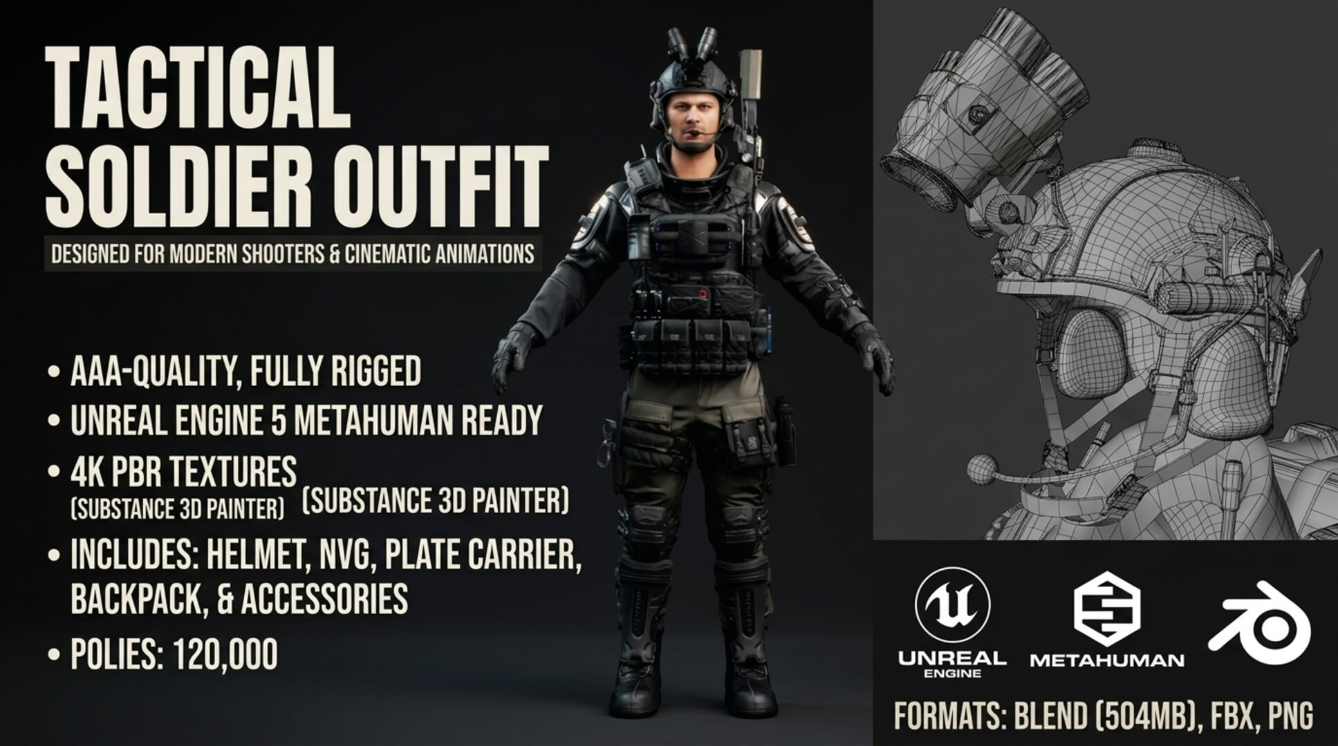 Tactical Soldier Outfit for Unreal Engine MetaHuman - PBR 3D 3D Model