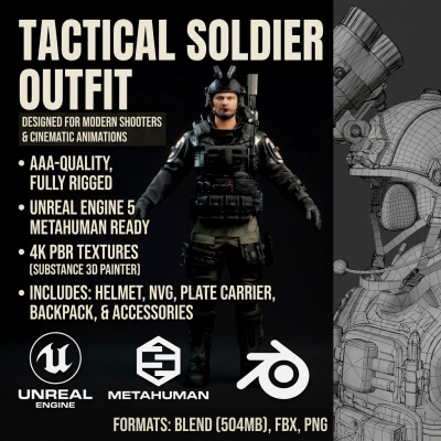 Tactical Soldier Outfit for Unreal Engine MetaHuman - PBR 3D