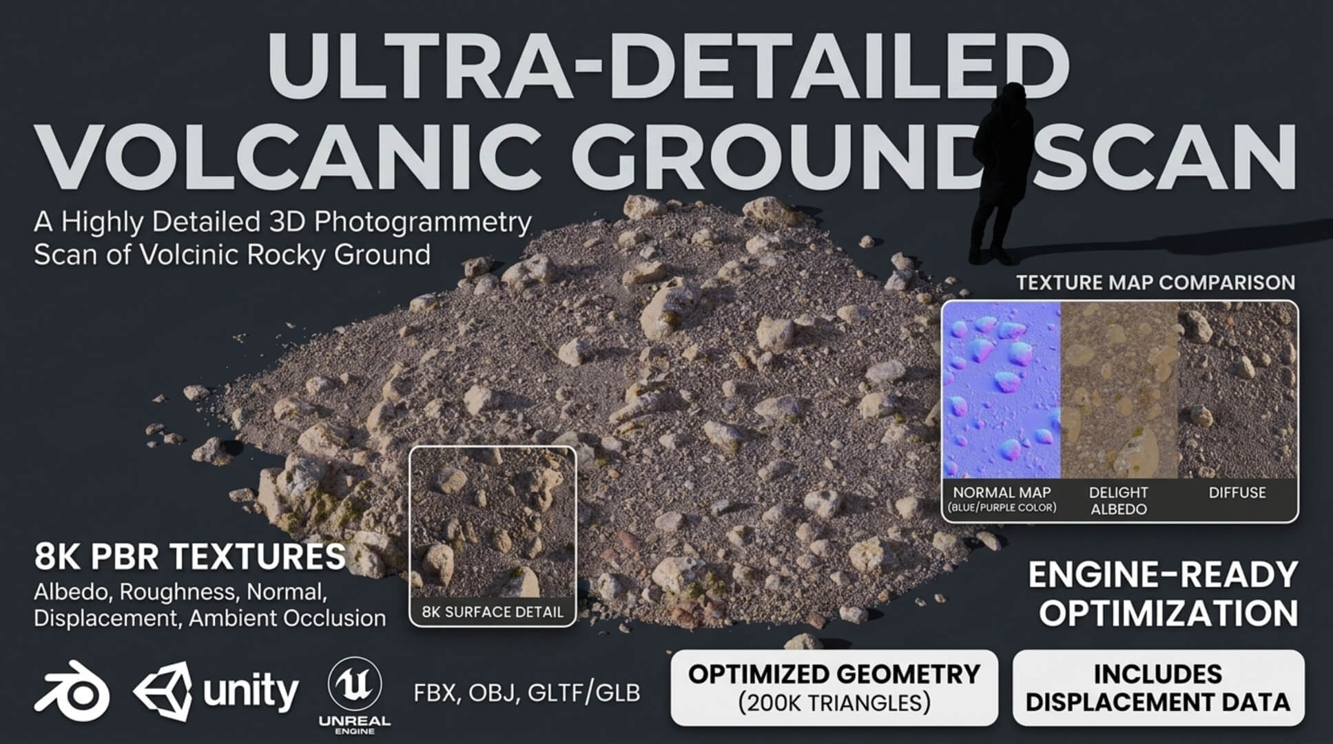 Volcanic Rocky Ground 8K Photogrammetry PBR Scan 3D Model 3D Model
