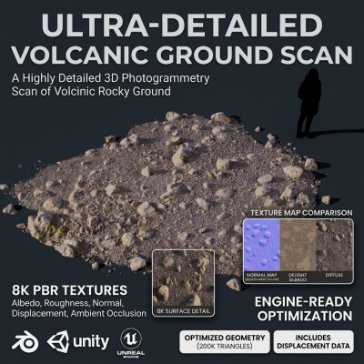 Volcanic Rocky Ground 8K Photogrammetry PBR Scan 3D Model