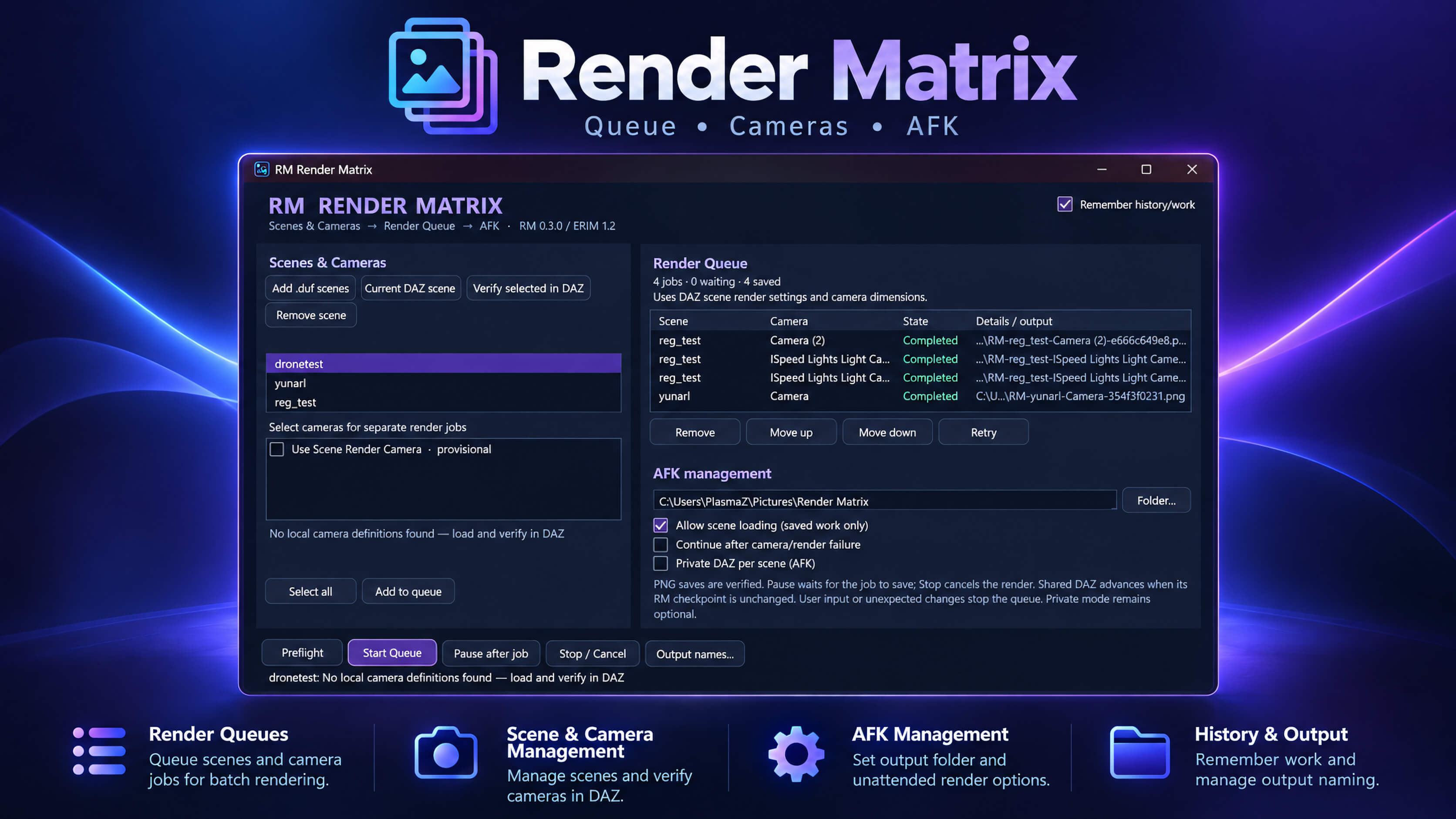Easy Render Care Bundle Daz Content