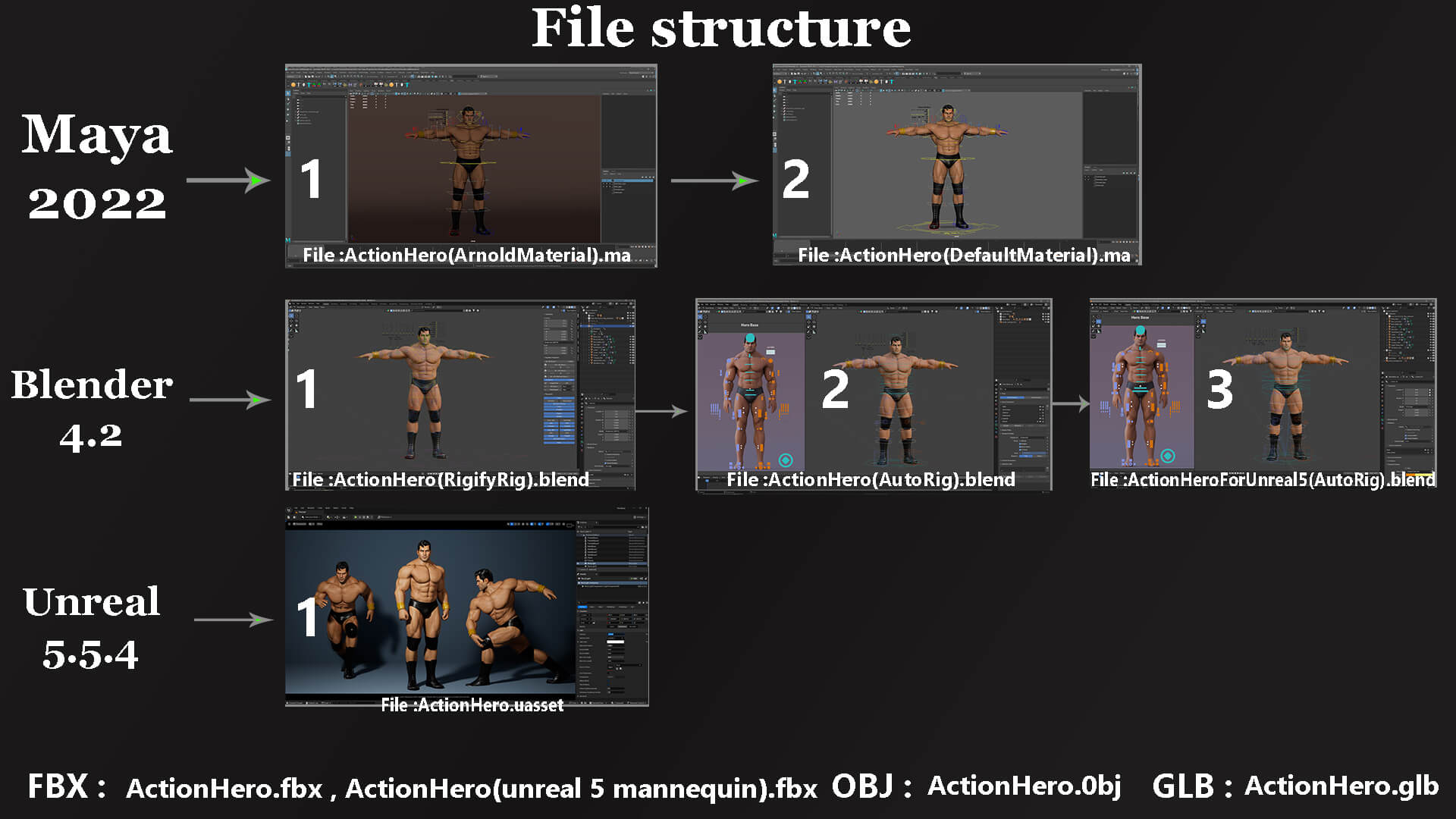Action Hero Base 3D Model
