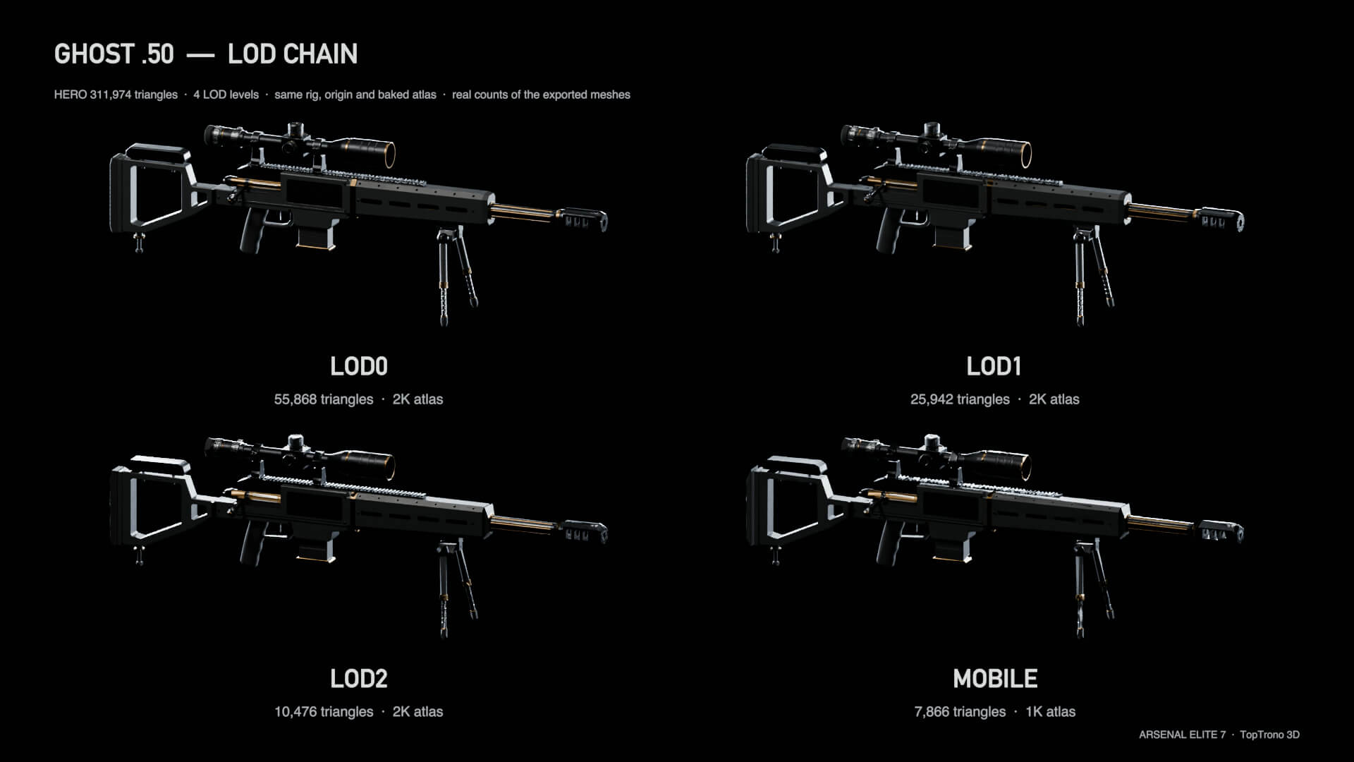 ARSENAL ELITE 7 - Animated Weapon Pack 3D Model