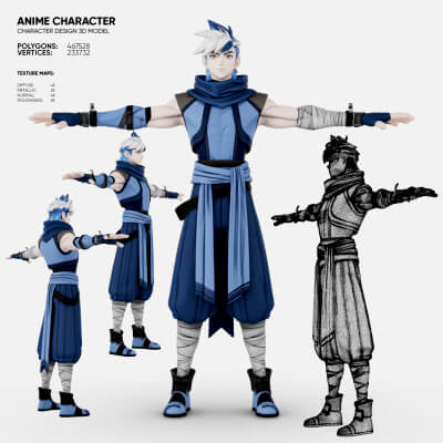 Anime Character
