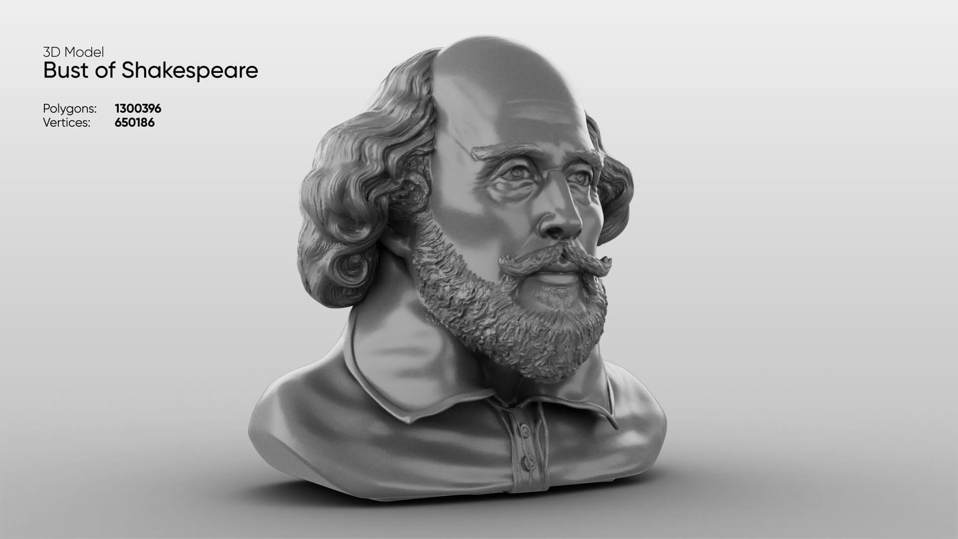 Bust of Shakespeare 3D Model