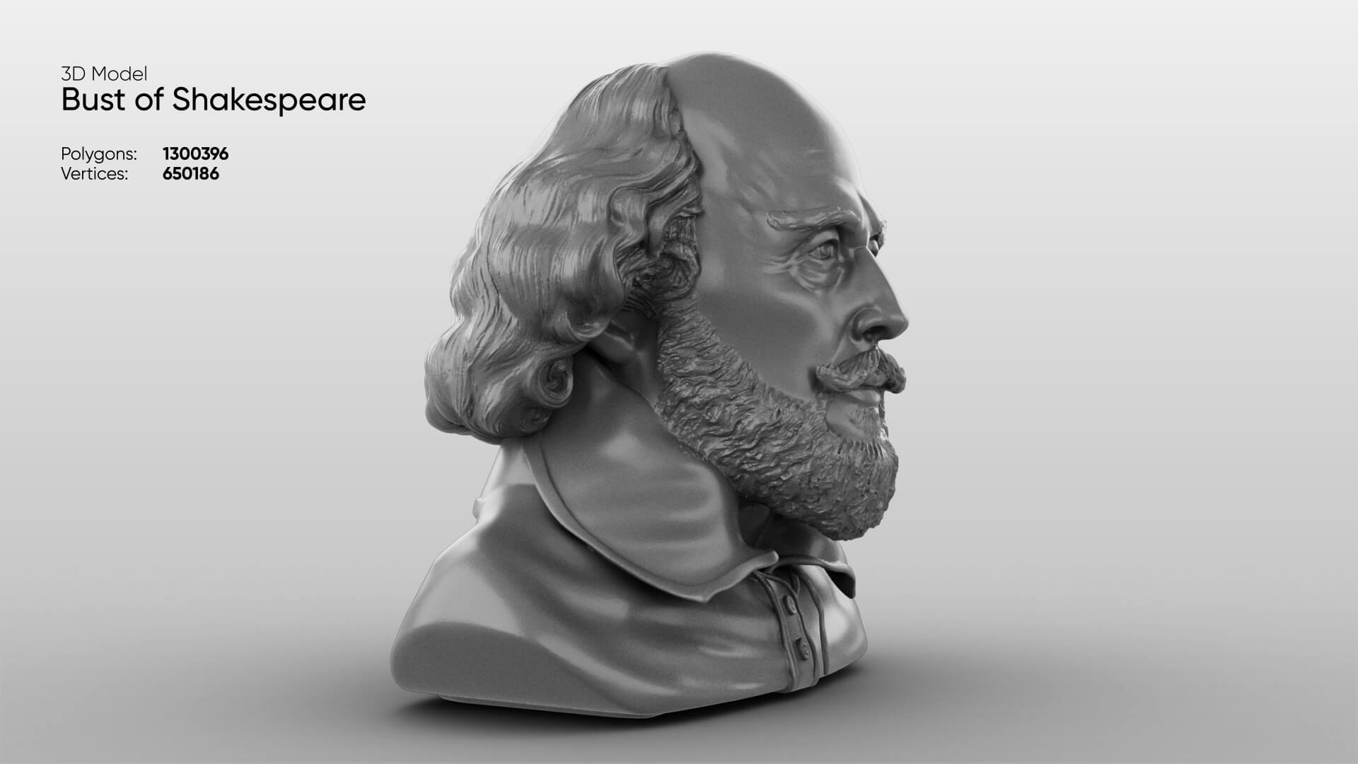 Bust of Shakespeare 3D Model